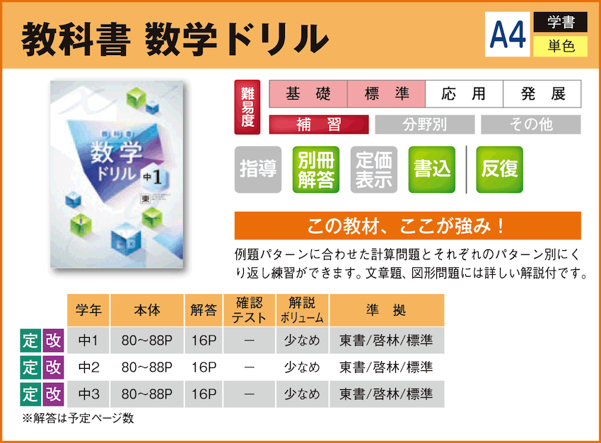 中学生用教材 教科書準拠 | 教材案内 | 株式会社ブロッサム