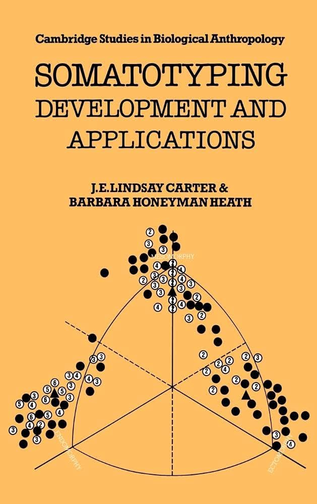 Amazon | Somatotyping: Development and Applications (Cambridge