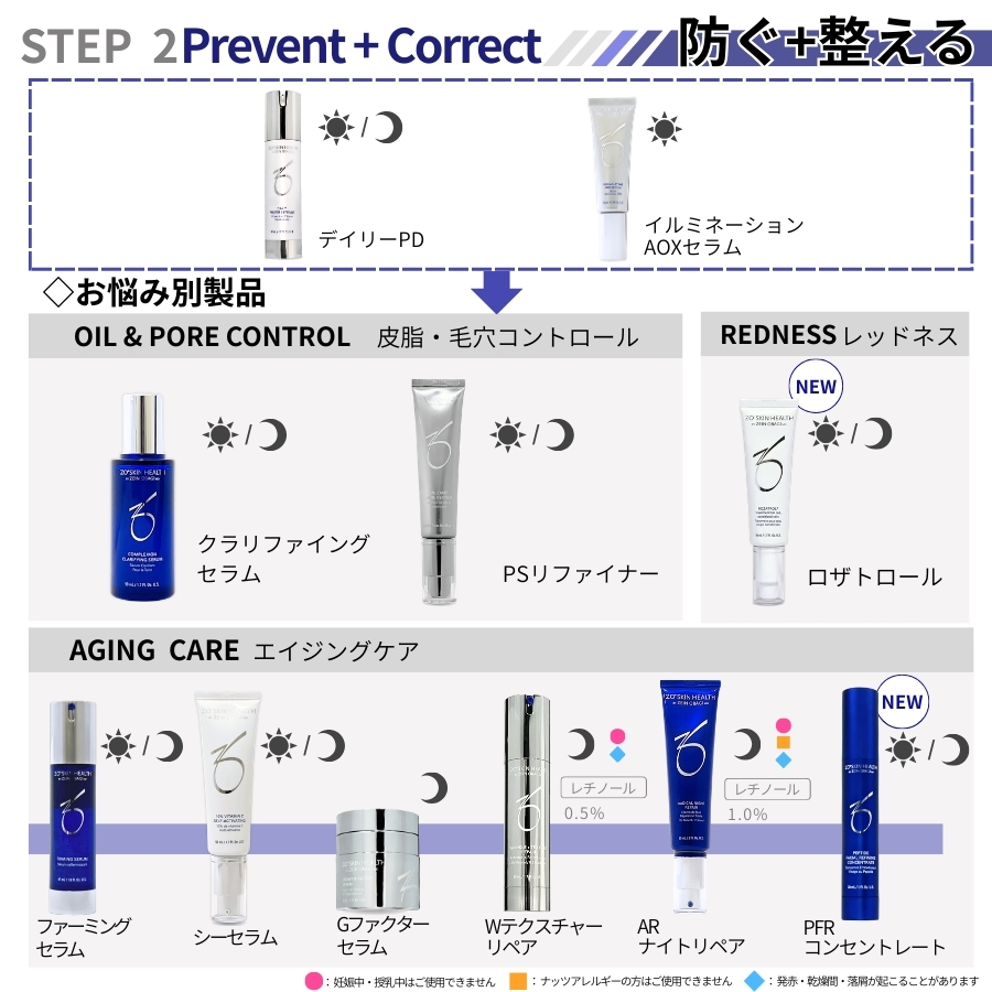 ZO SKIN HEALTH（ゼオスキンヘルス） ゼオスキン デイリースキンケア